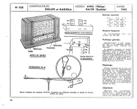Philips - A49A-Service-Manual 